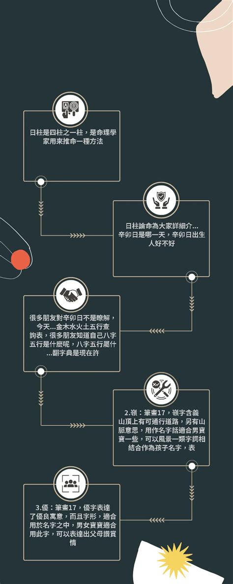 16劃的字屬虎|總筆劃16劃的字 (康熙字典)